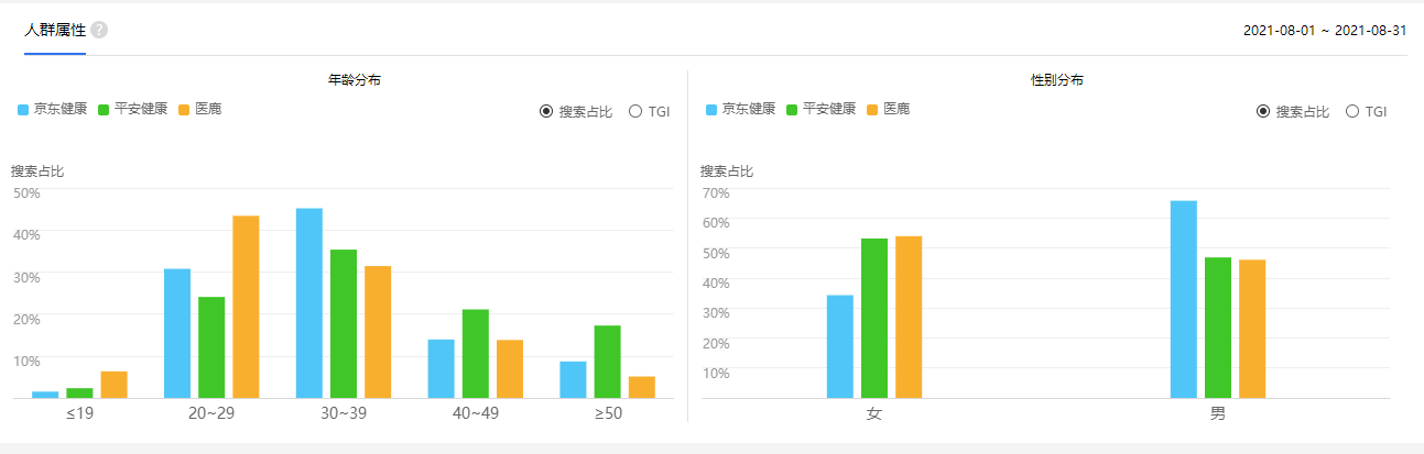 产品经理，产品经理网站